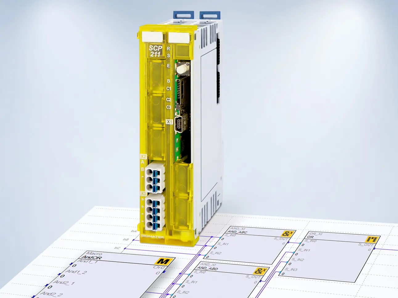 Une sécurité modulaire et allégée : S-DIAS
