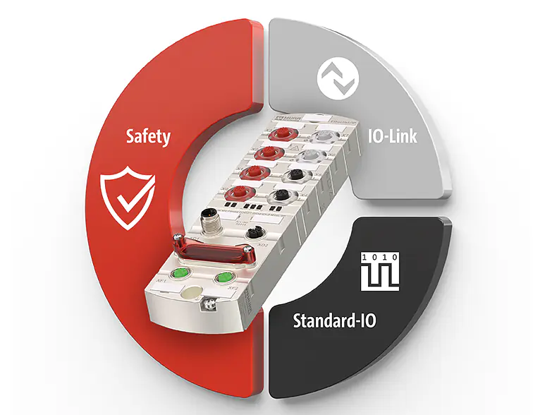 MVK Fusion CIP Safety