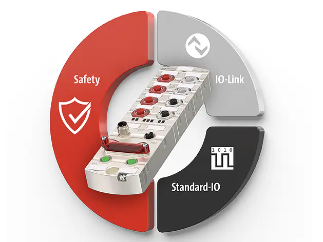 MVK Fusion CIP Safety