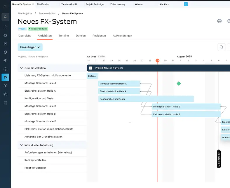 Projekt-Projekplan-Gantt.png