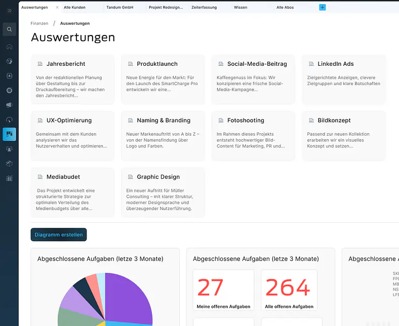 Auswertungen-Finanzen.png