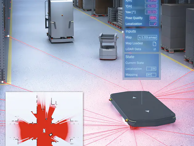 Applikationssoftware
LiDAR-LOC