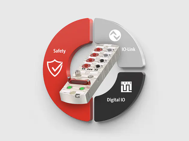 MVK Fusion CIP Safety