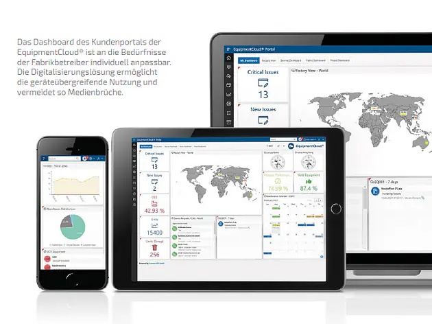 Industrielle Software für Maschinen und Produktionen