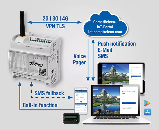 key-visual_cms-10r_550x450px.jpg